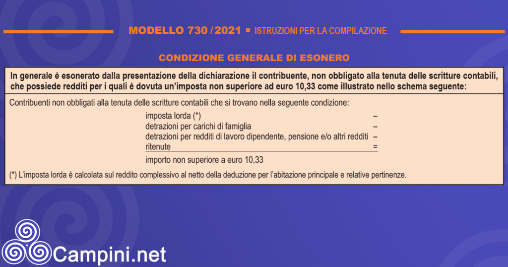 CONDIZIONE GENERALE DI ESONERO